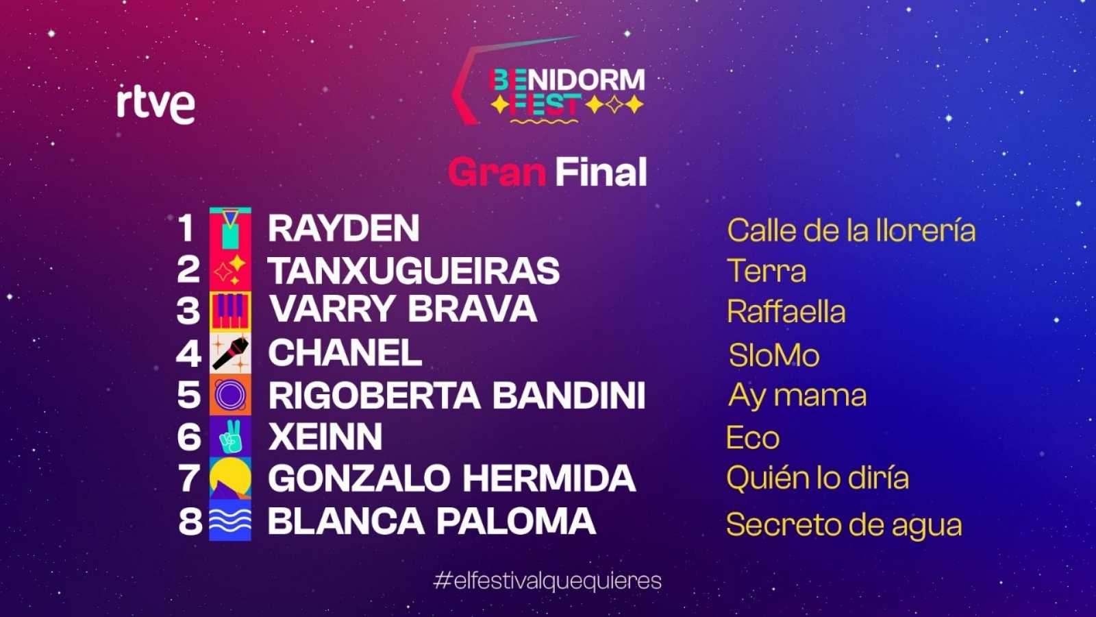 Benidorm Running Order