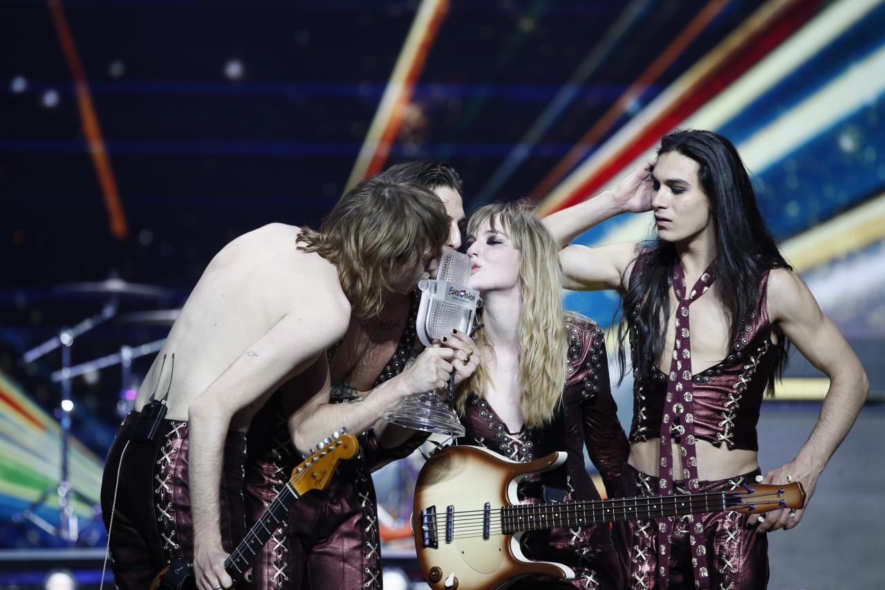 Maneskin Eurovision 2021