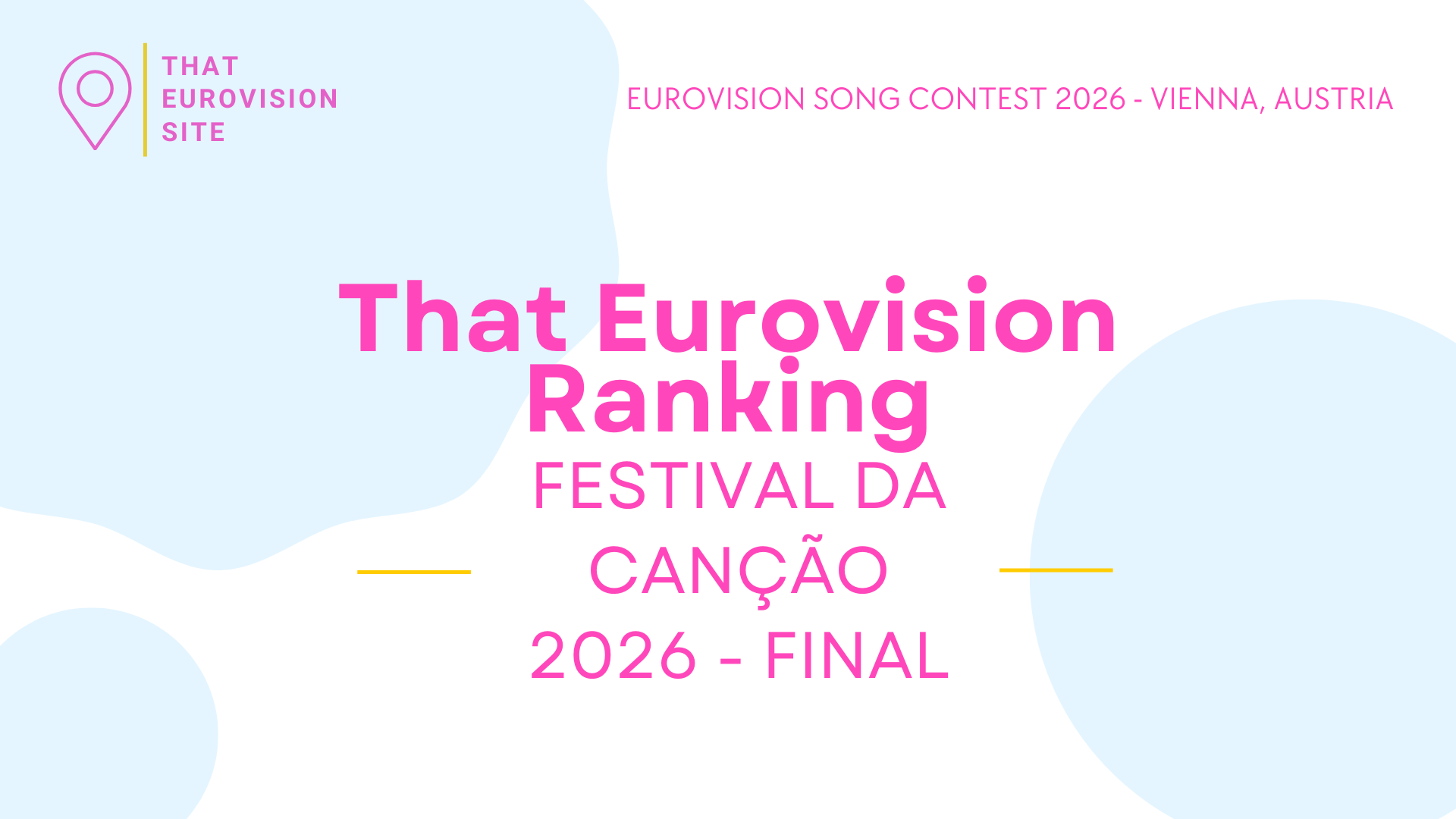 🇵🇹 TES Ranks: Festival da Canção 2026 – Final